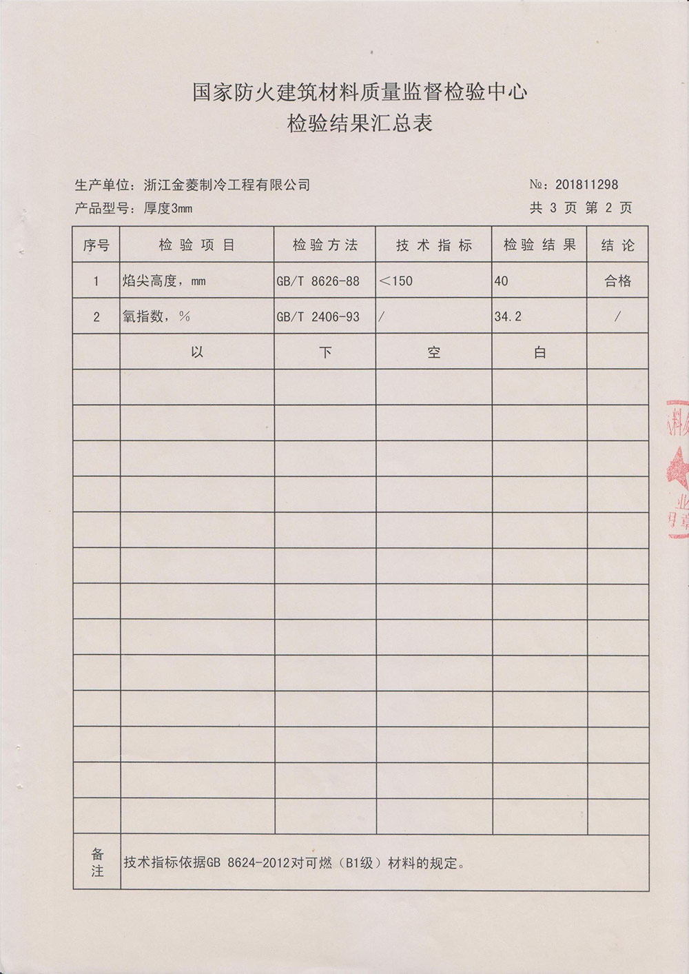 FRP filling test report 3